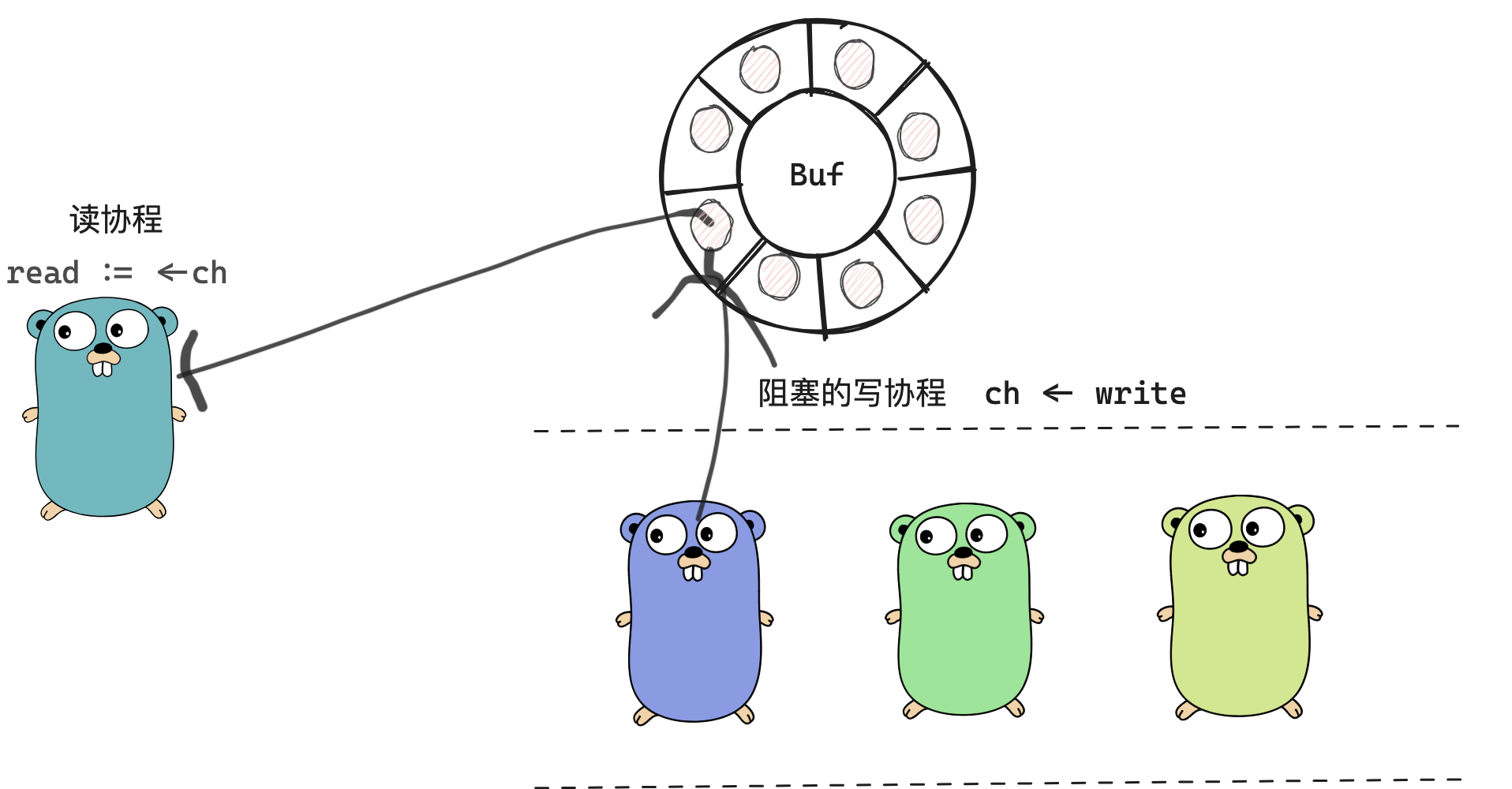 image-20230826150504865