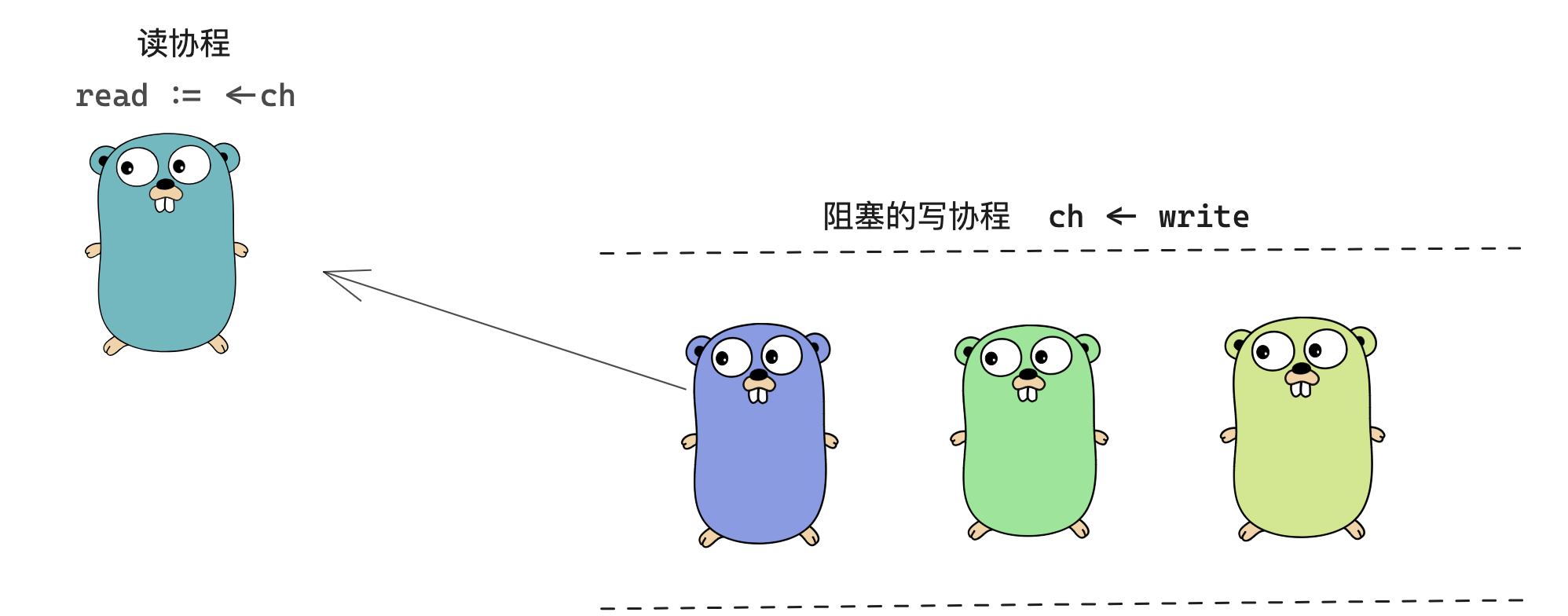 image-20230826151104338