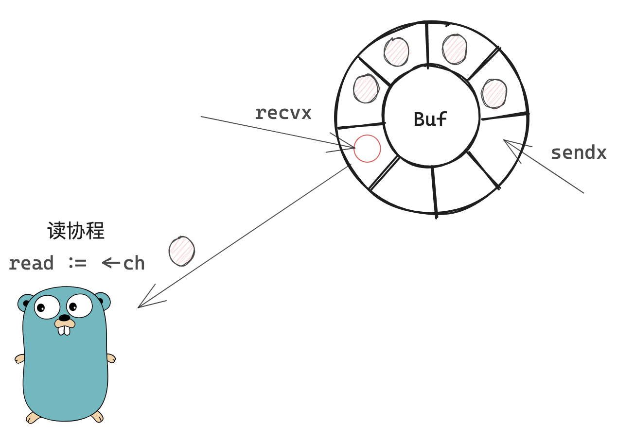 image-20230826151746532