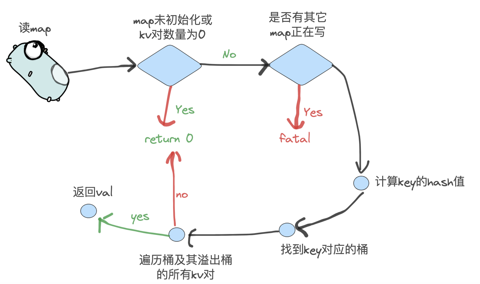 image-20230829203844637
