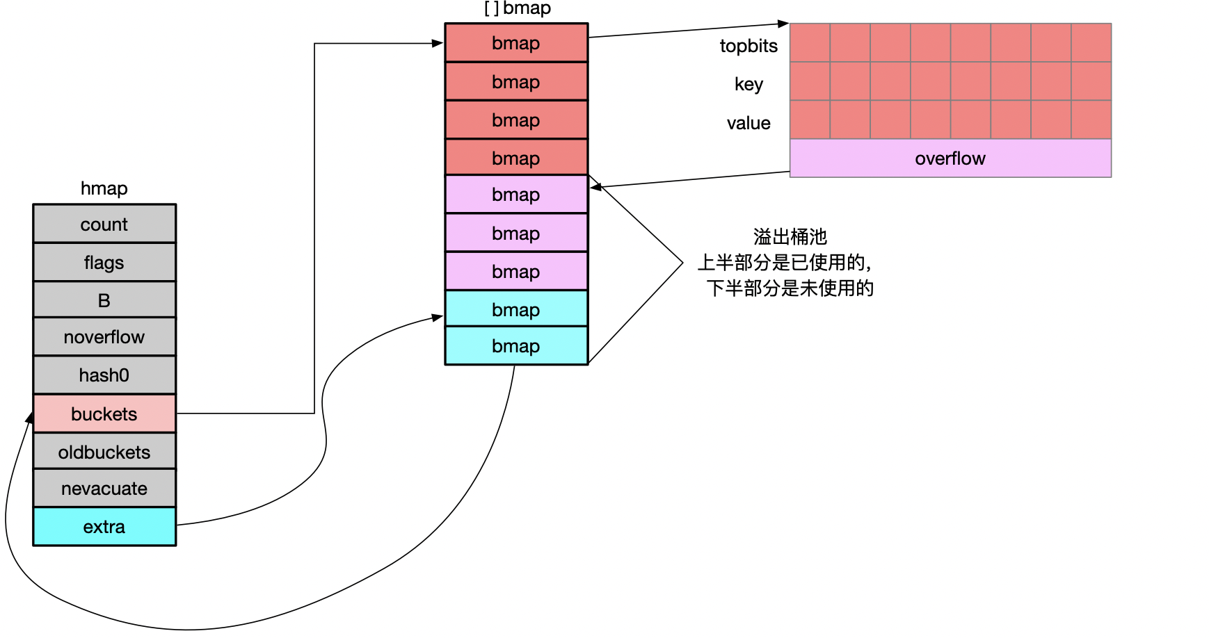 image-20230831164229965