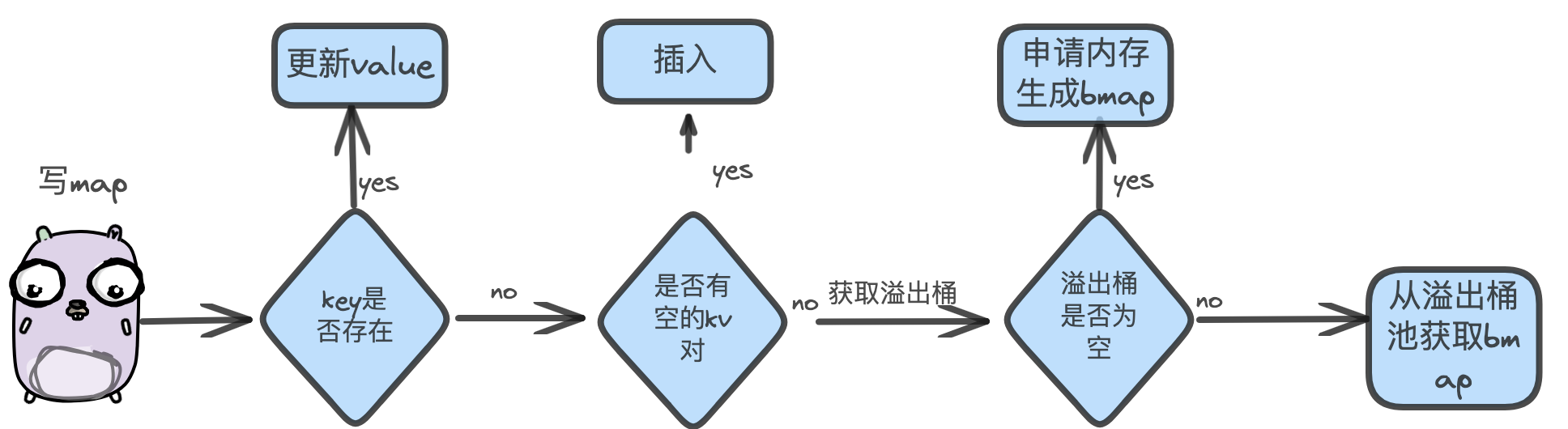 image-20230831170342743