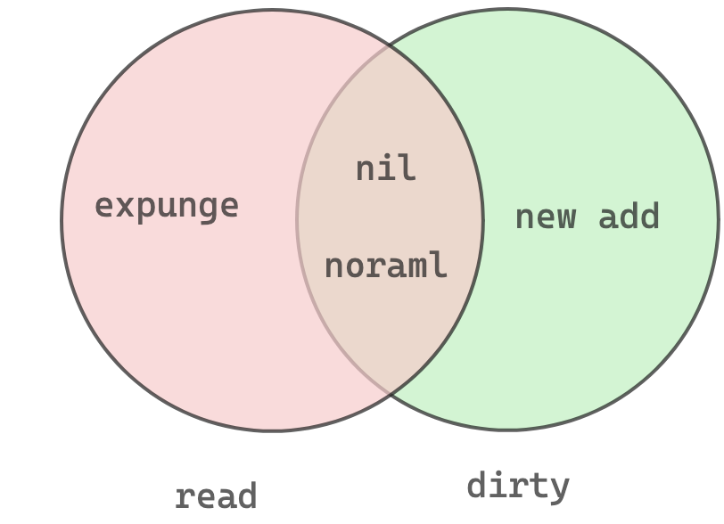 image-20230913193828380