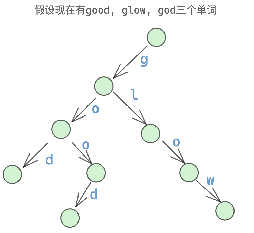 image-20230918162852921