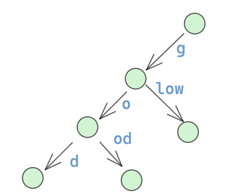 image-20230918171430821