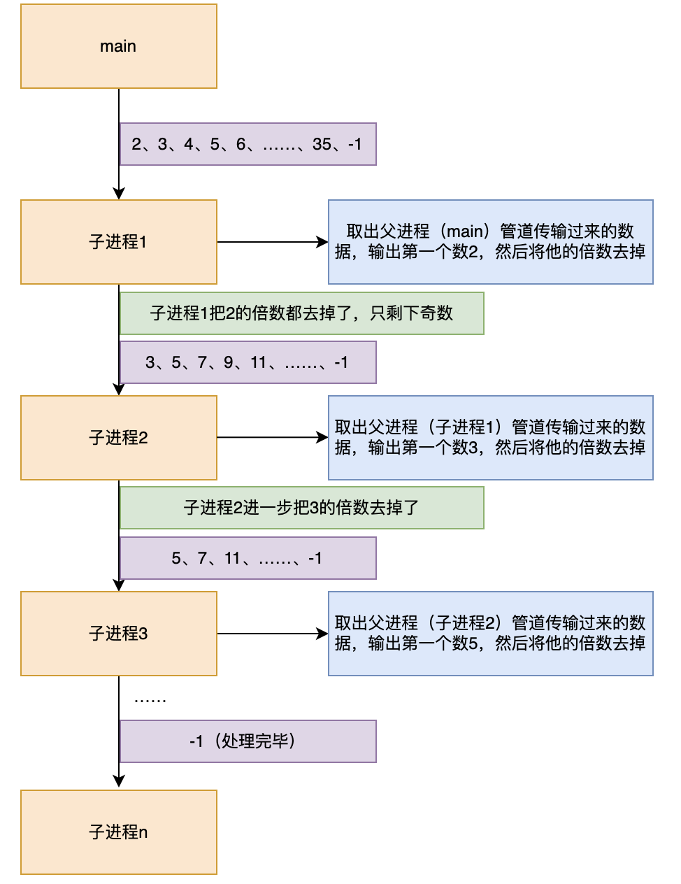 image-20231014112948202