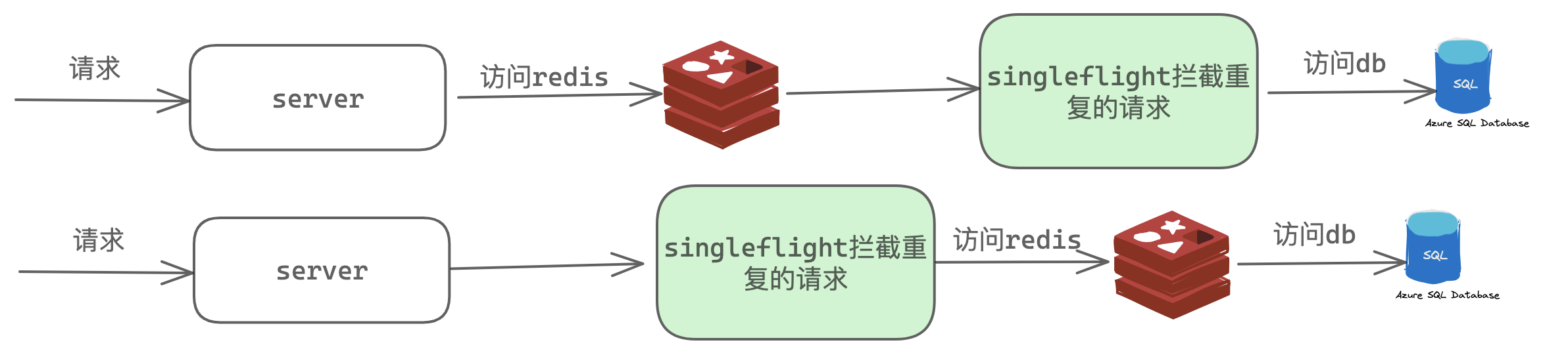 image-20240418173405122