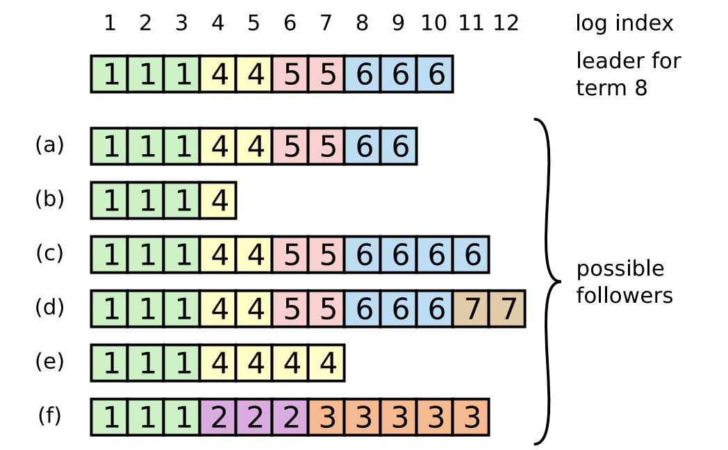 image-20240629143914862